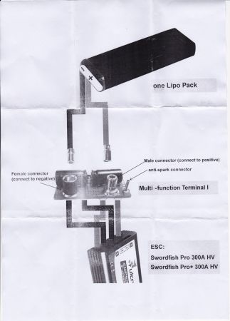 HiFei Multi-function terminal I