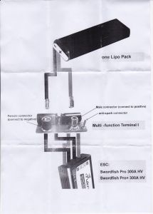 HiFei Multi-function terminal I